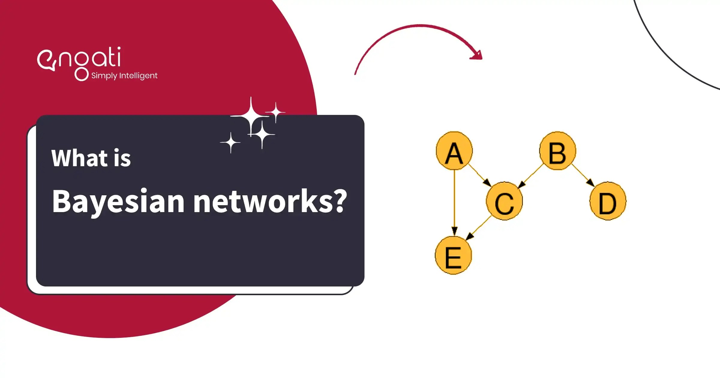 Bayesian networks Engati